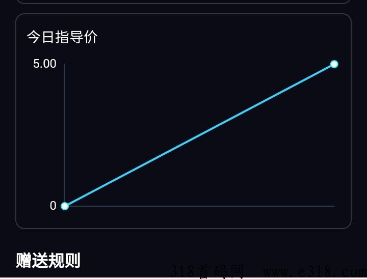 《龙珠之刃》真实打米版，附游戏装备回收价格表