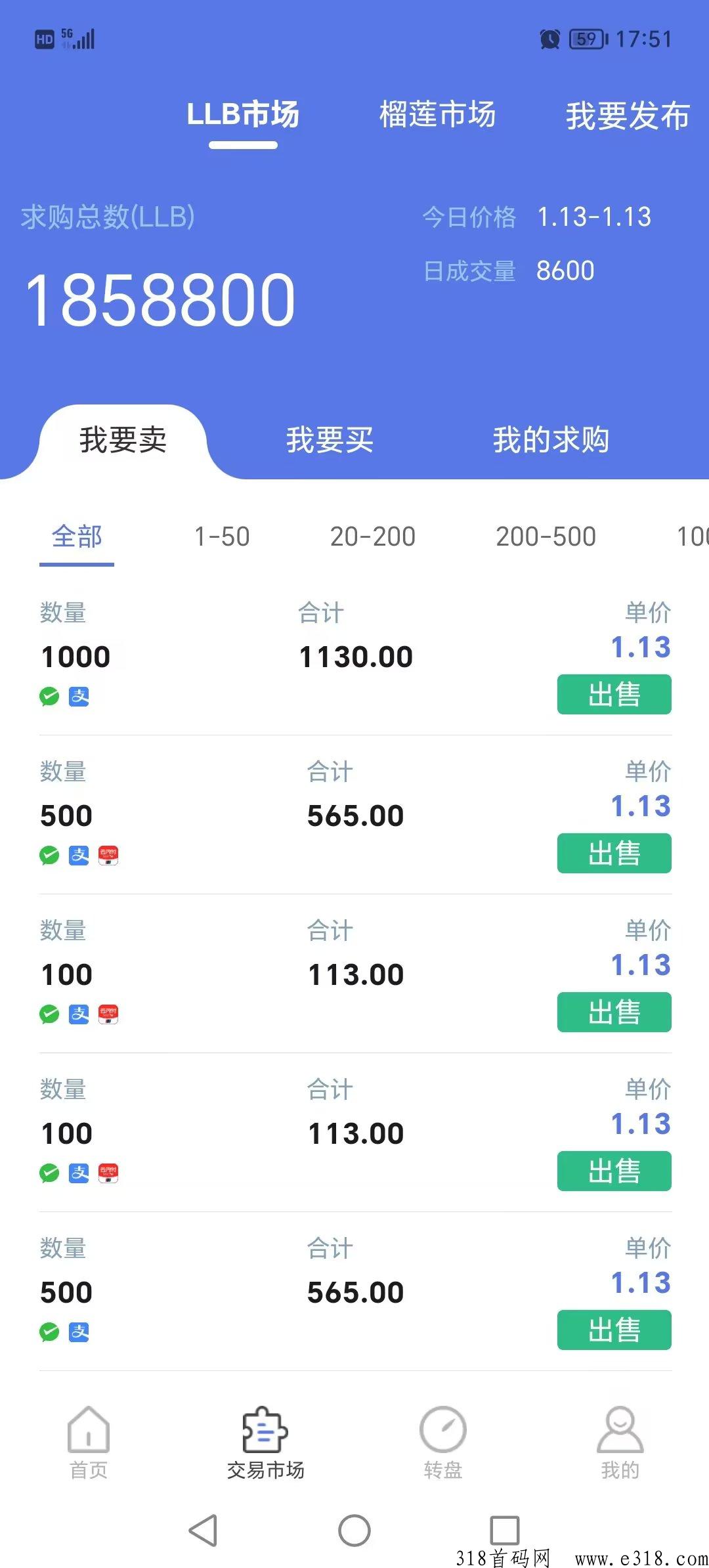 榴莲王国，赚米天花板