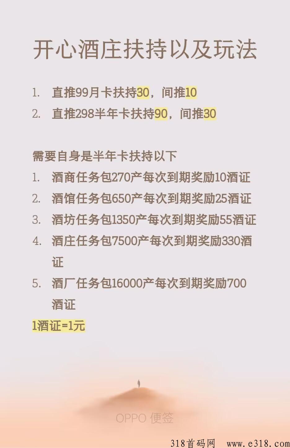 开心酒庄新项目可靠