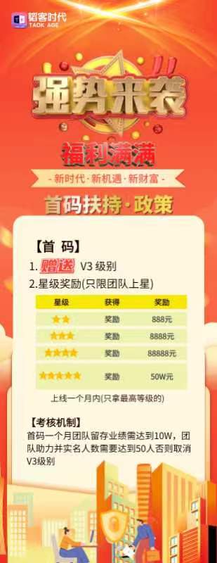 韬客时代大项目，起步两个月以上，能看懂的团队来聊待遇