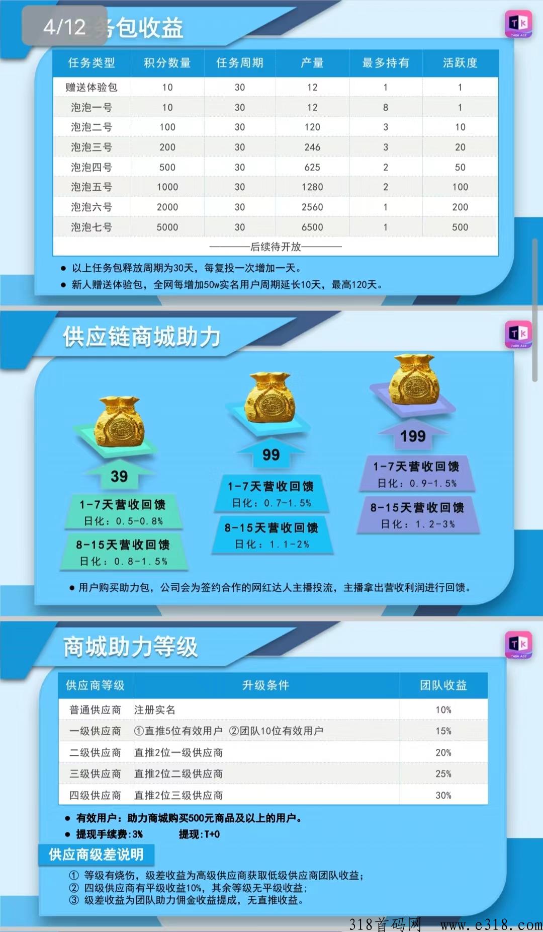 韬客时代大项目，起步两个月以上，能看懂的团队来聊待遇