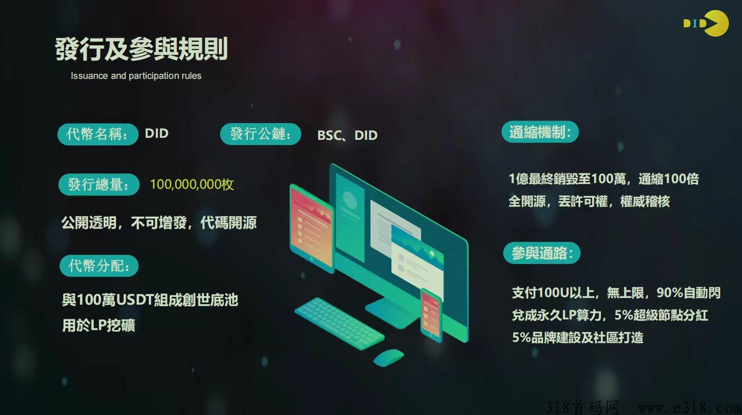 【DIDSWAP】地推项目，为资产价值腾飞而来。