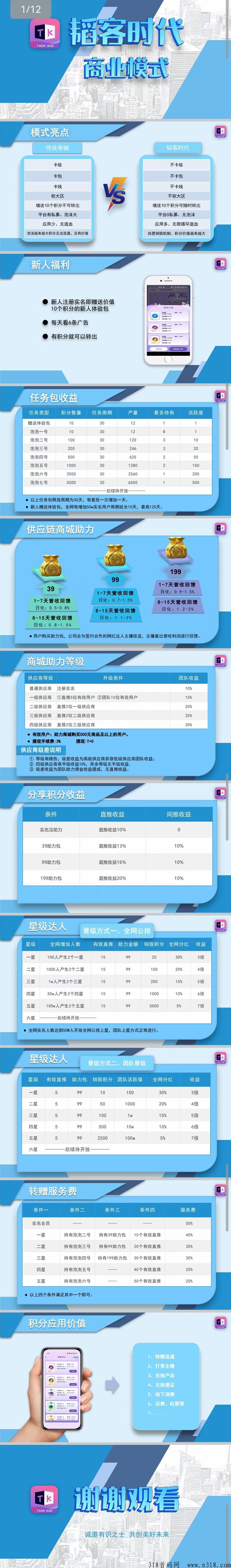 韬客时代首码，本人常驻公司，对接市场部