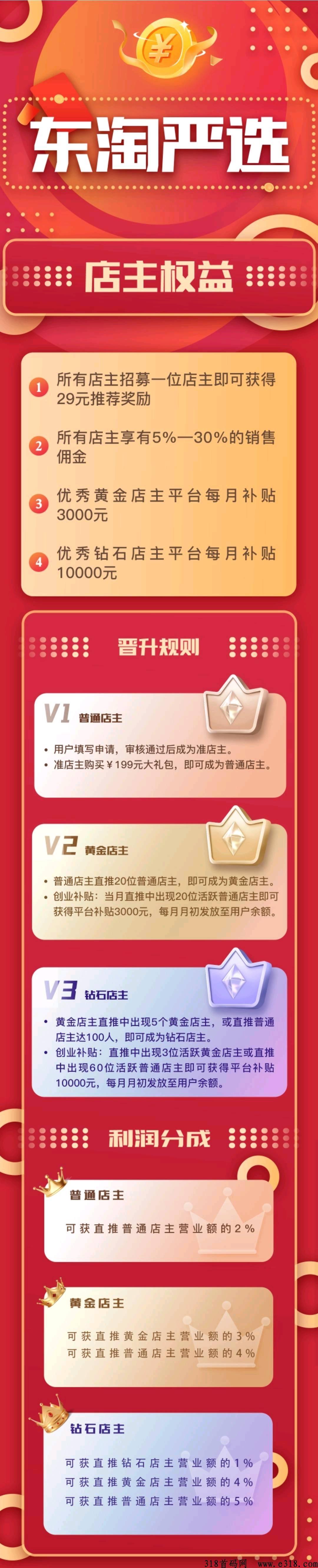 东淘生活持续招人,开通店主扶持 东淘生活持续招人,开通店主扶持