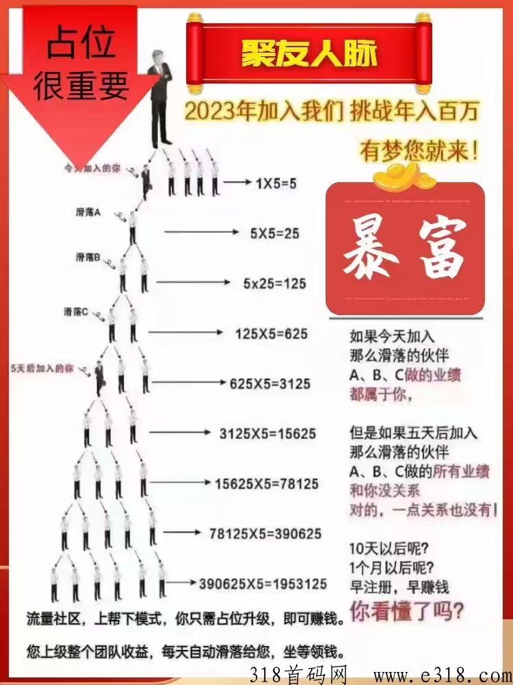 聚友人脉，今天下午1点上线，全网对接，待遇拉满