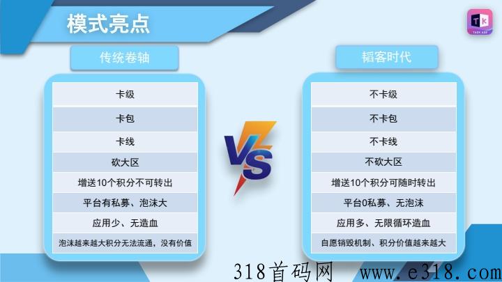 韬客时代，首码项目，官方邀请码
