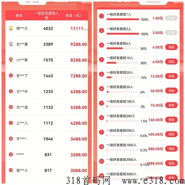 集多猫悬赏板块业务下架了怎么办？副业人气平台赏帮赚补位！