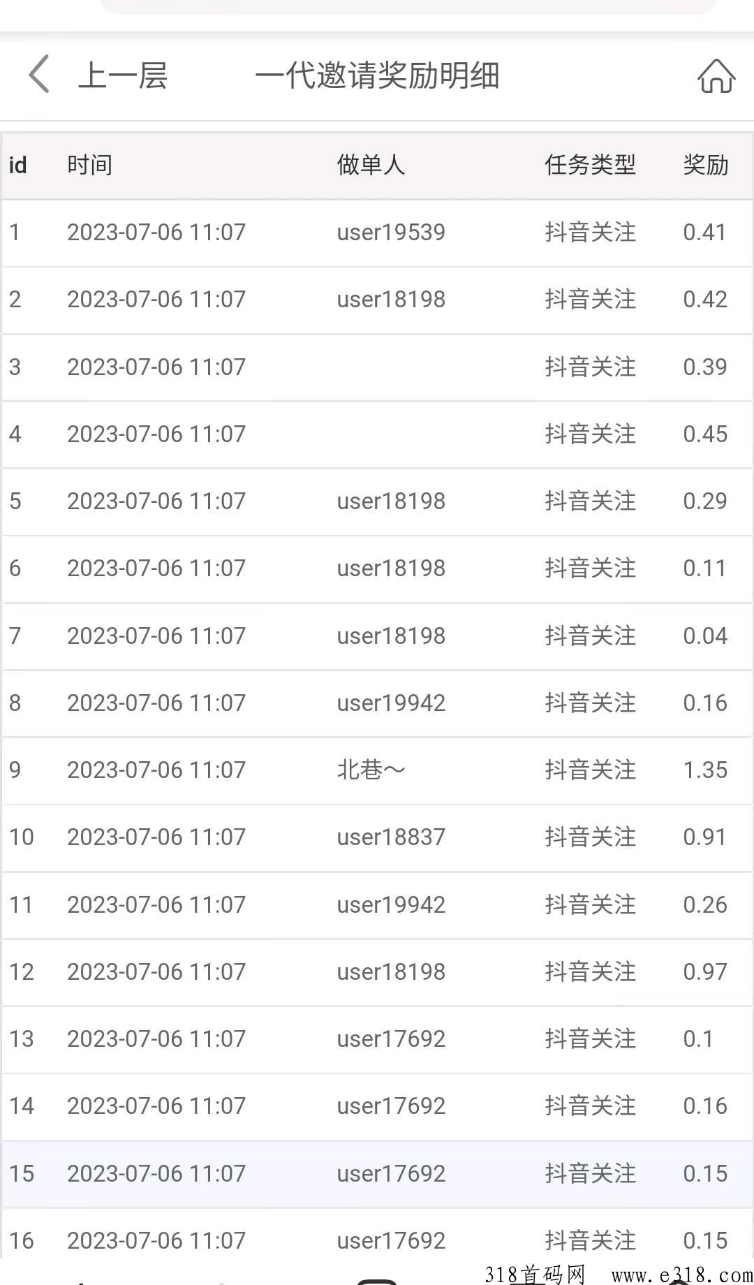 美团截图d音关注价格高，绿色，独立后台，自己给自己干