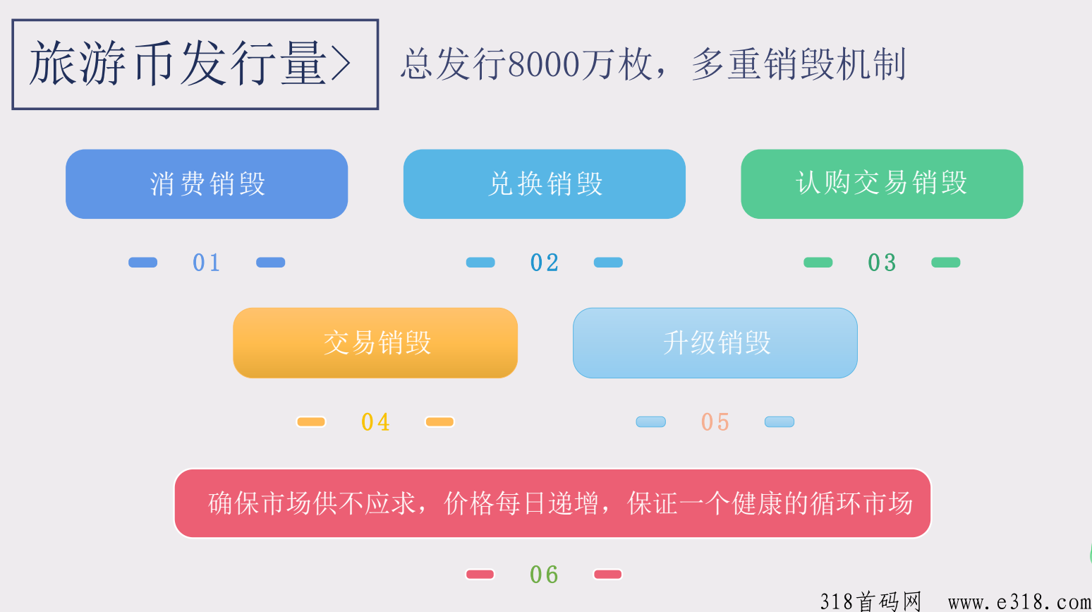 仟佰度，第二板块已出，新模式