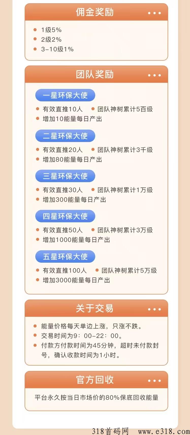 环保联盟，内置交y，无广告，每天领取即可，免费撸