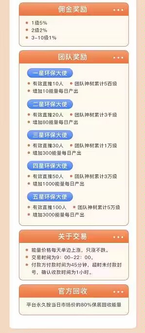 首码：环保联盟
