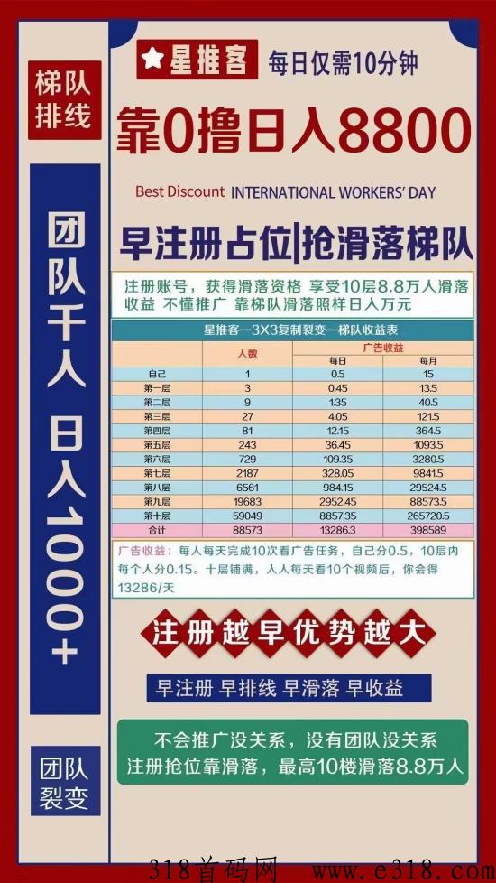 星推客，全程撸，三三公排，刚出一秒