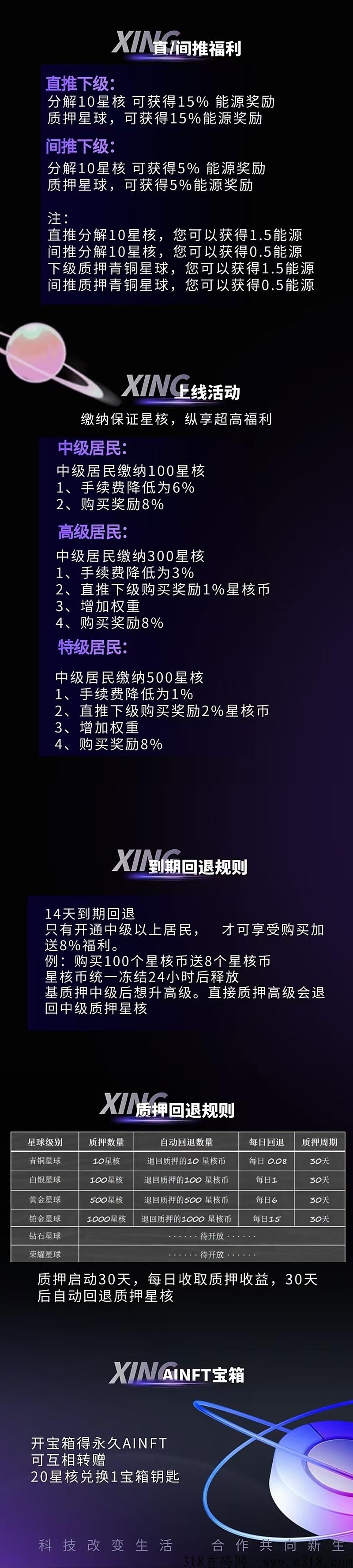 星球崛起，对接团队，每日领取，内置交易，无广告，无门槛，免费撸