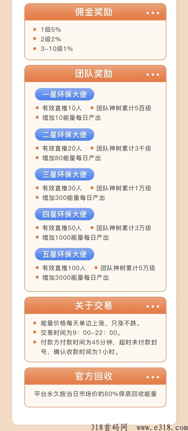 今日首码！环保联盟！无广告！推广代收益！