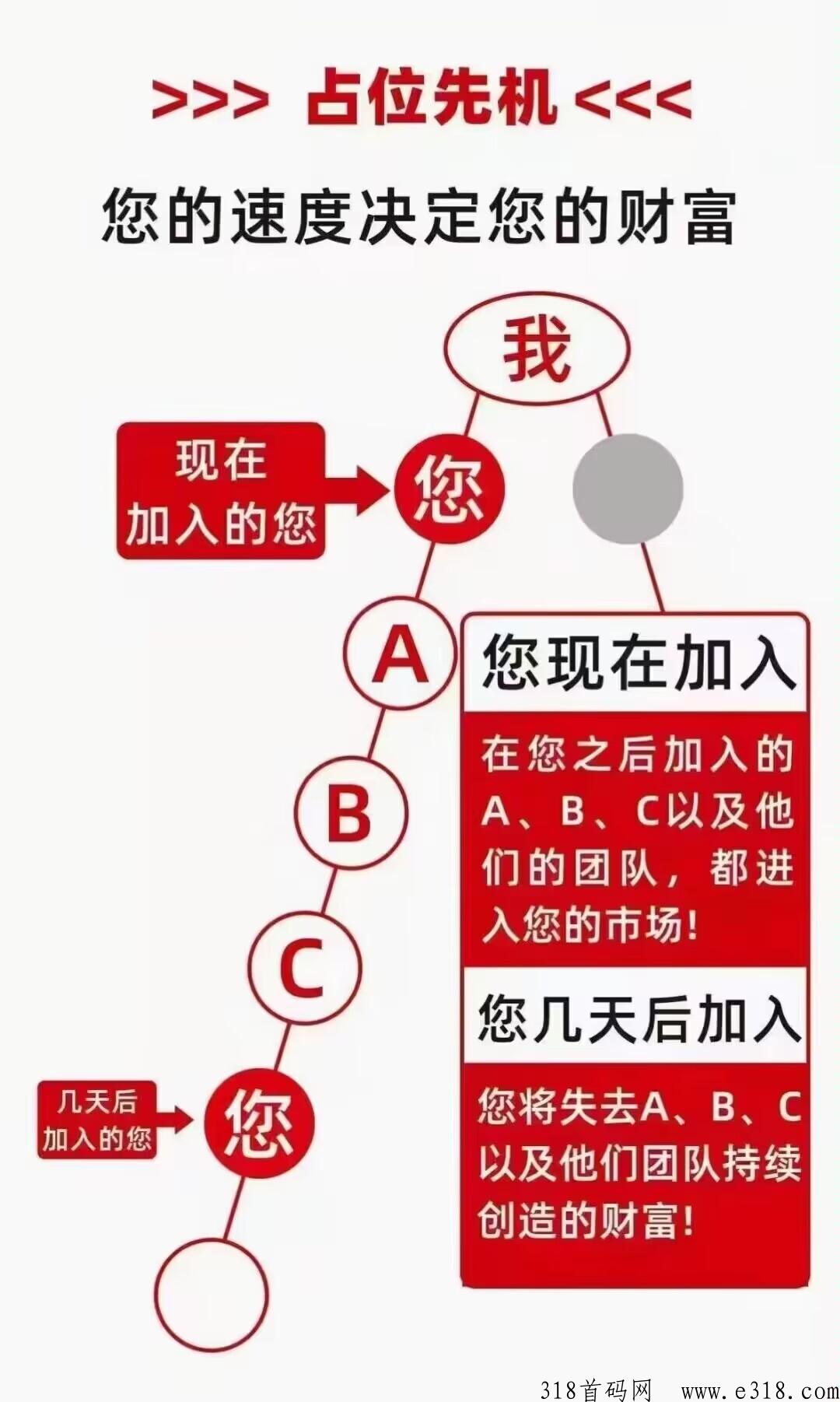星推客零门槛项目内测首码