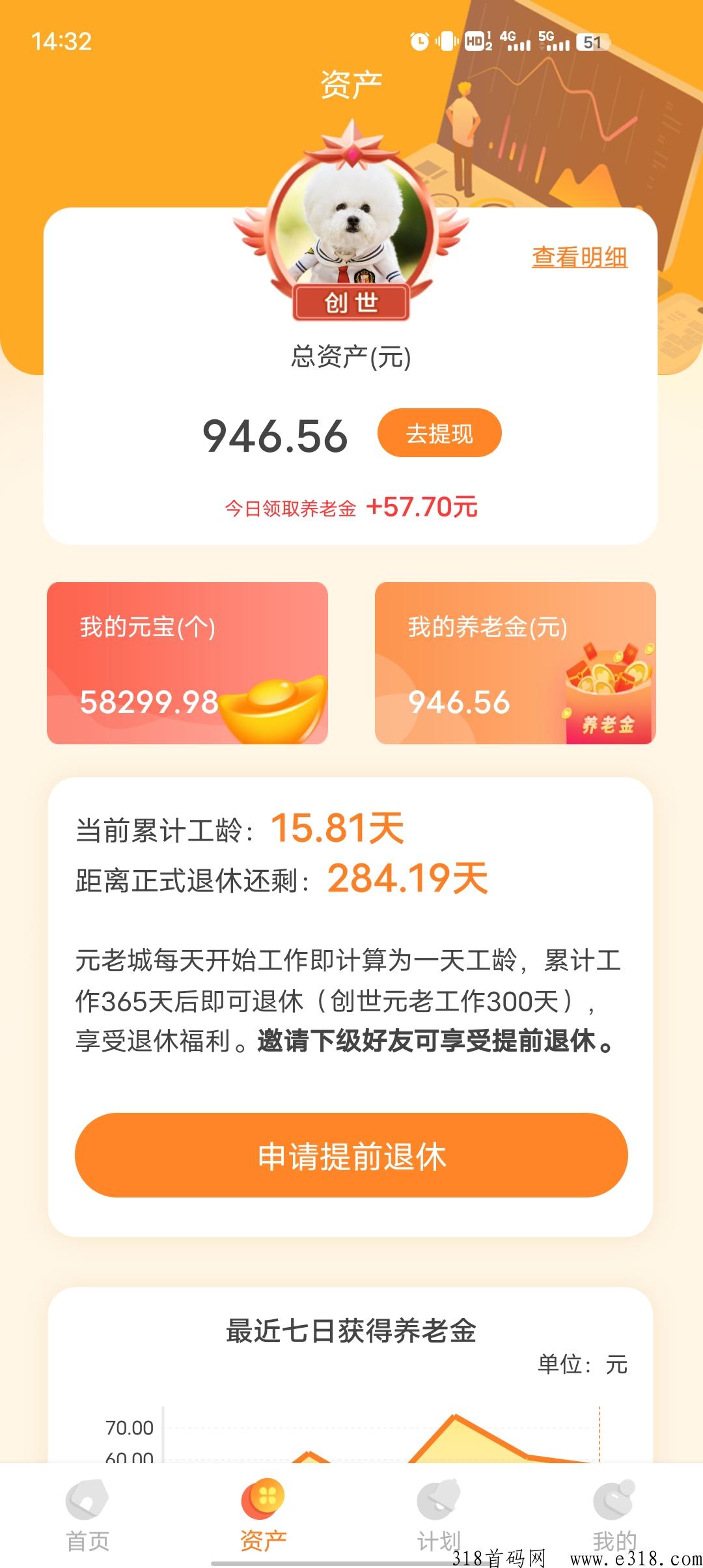 创世元老城，年年领奖励