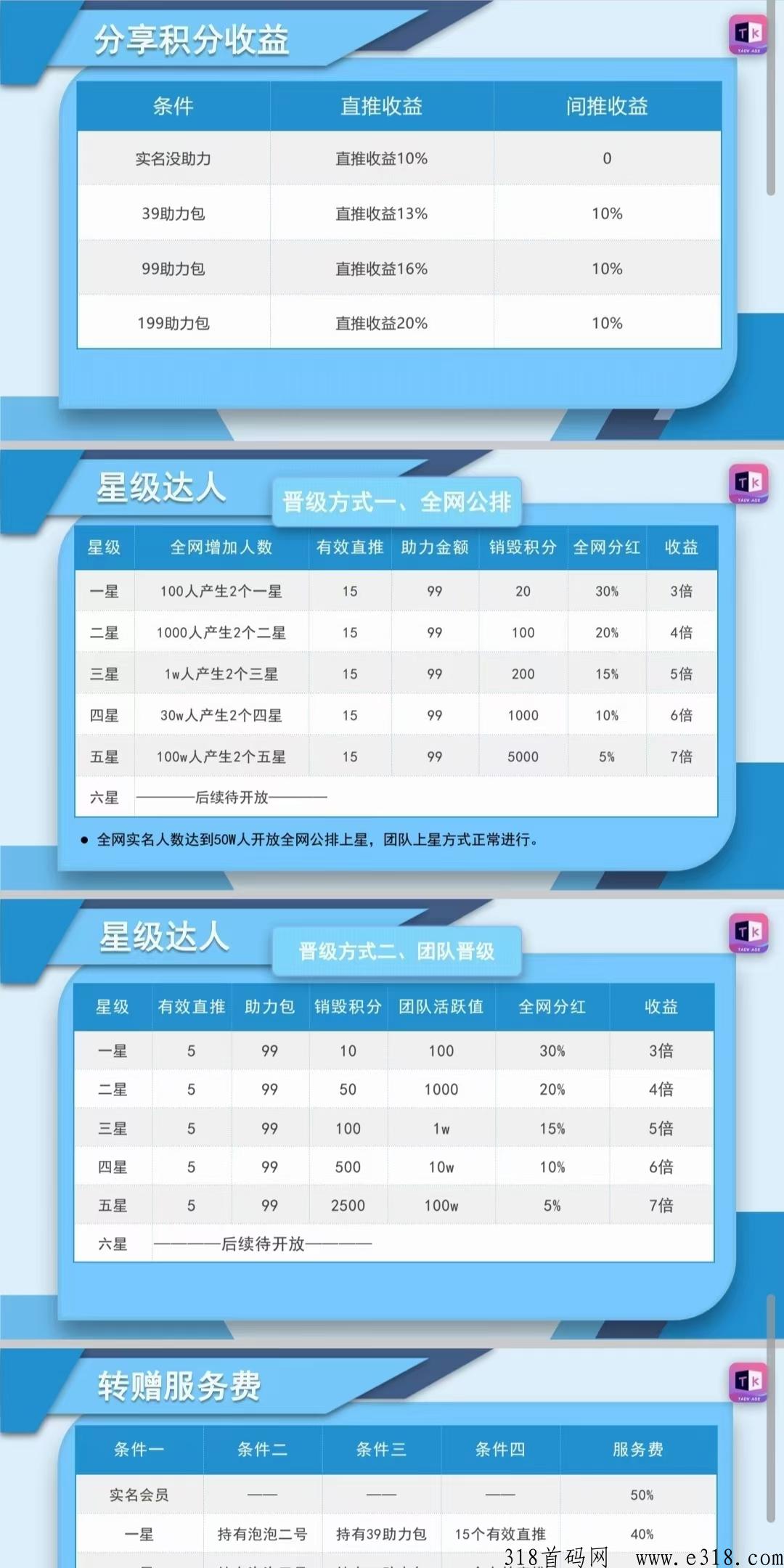 稻客时代首码，每天看6广告获得奖励，不用保留，官方保底收益高