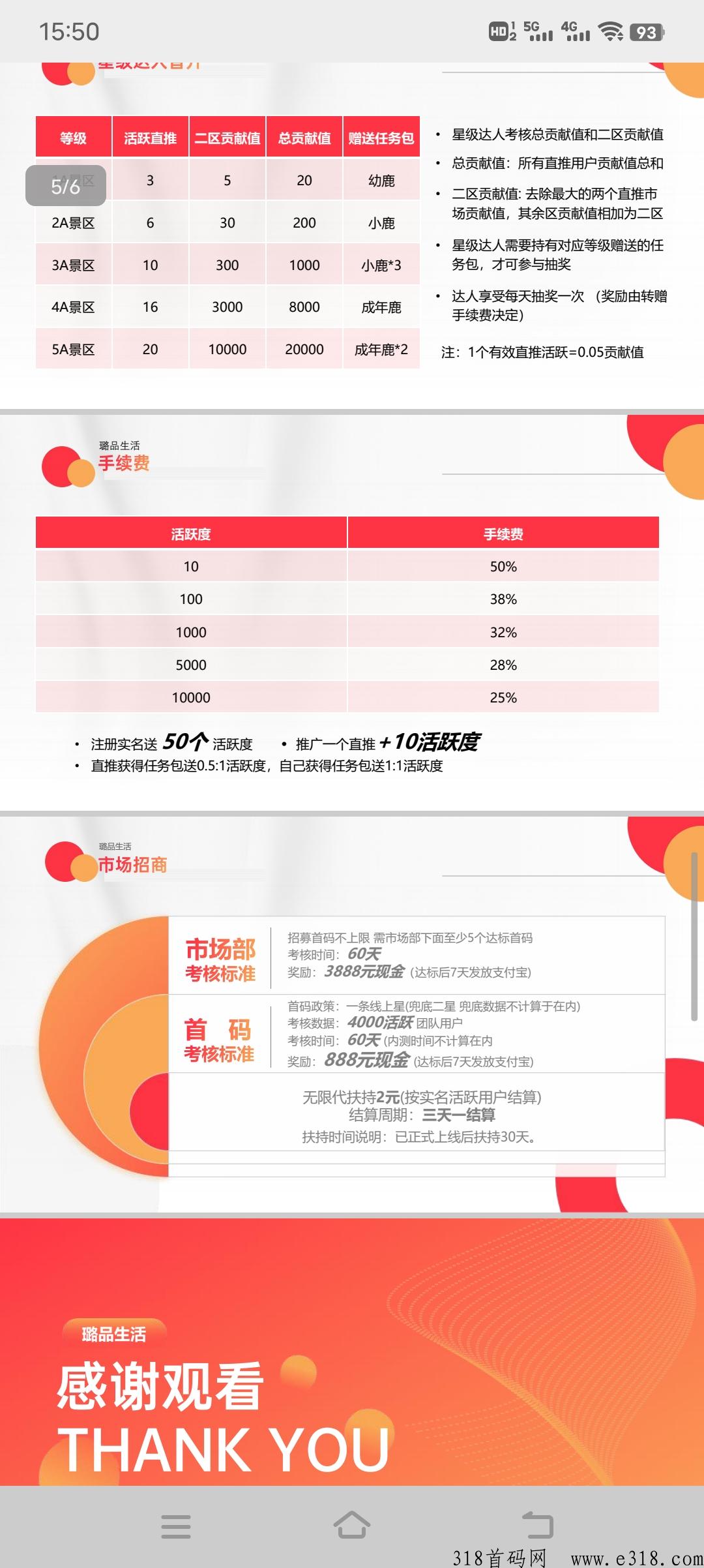 璐品生活，2023黑马项目