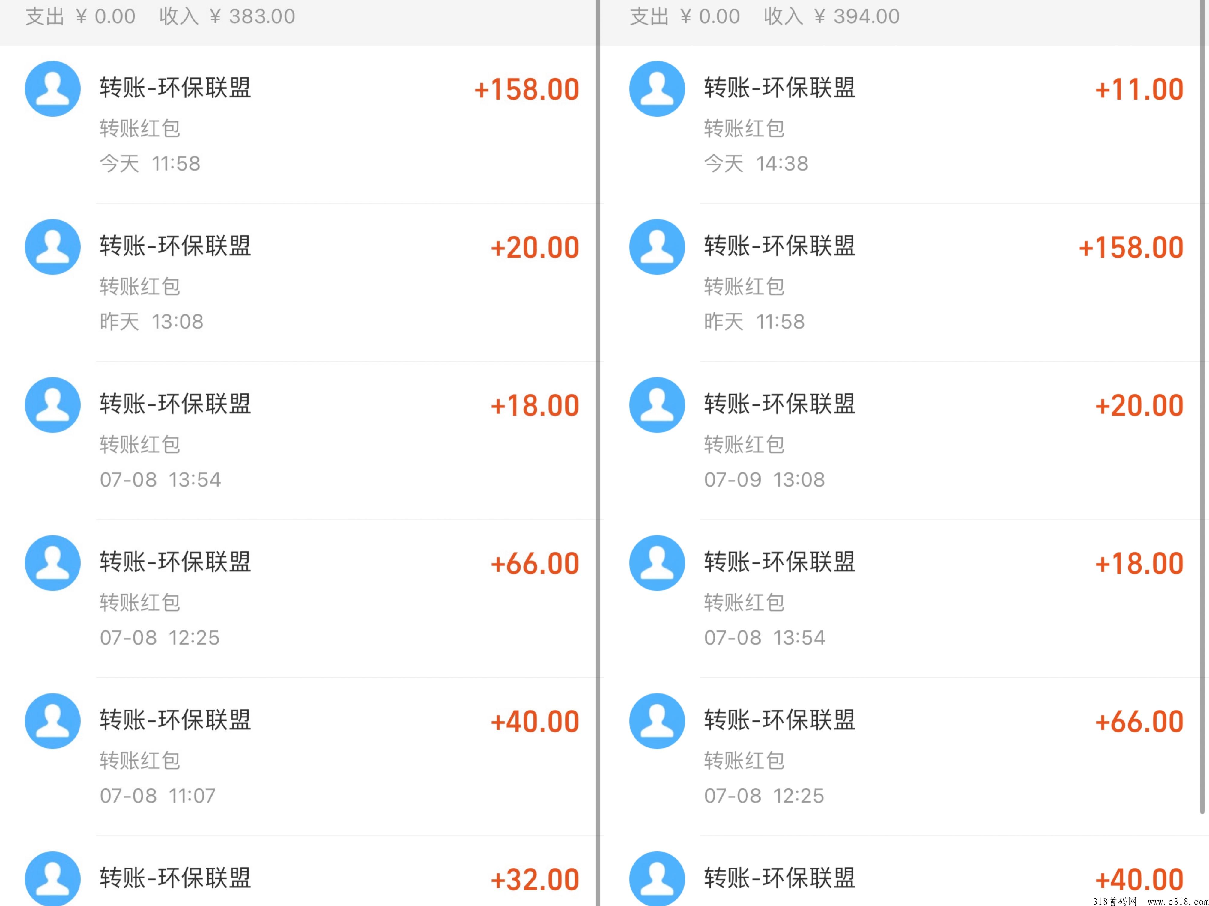 环保联盟首码刚出创新玩法，超级撸，年度黑马