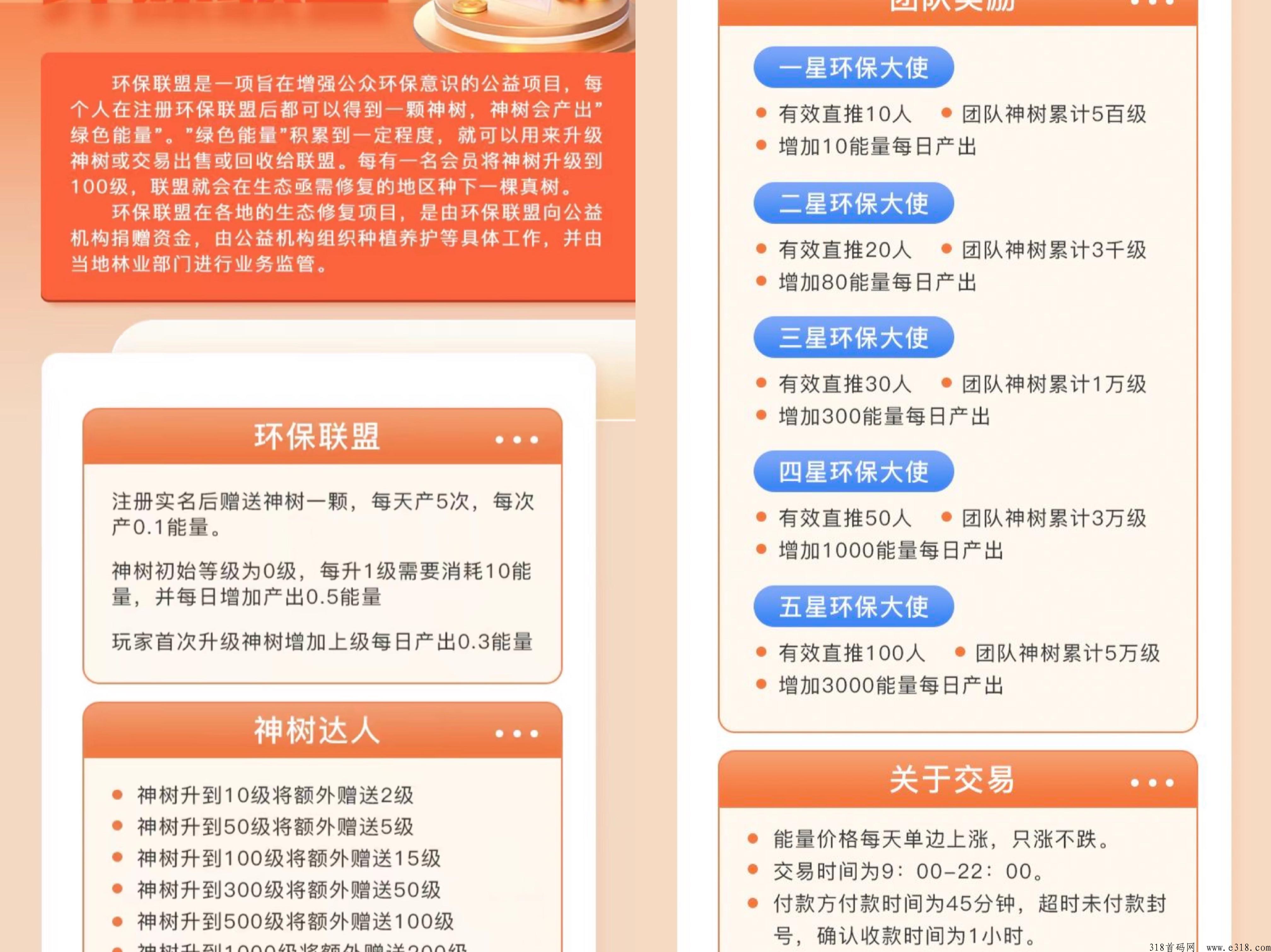 环保联盟首码刚出创新玩法，超级撸，年度黑马