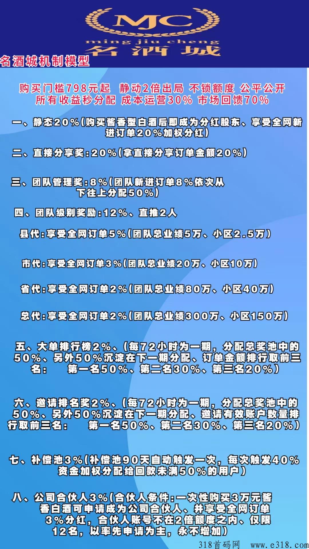 名酒城公测上线扶持拉满对接团队长