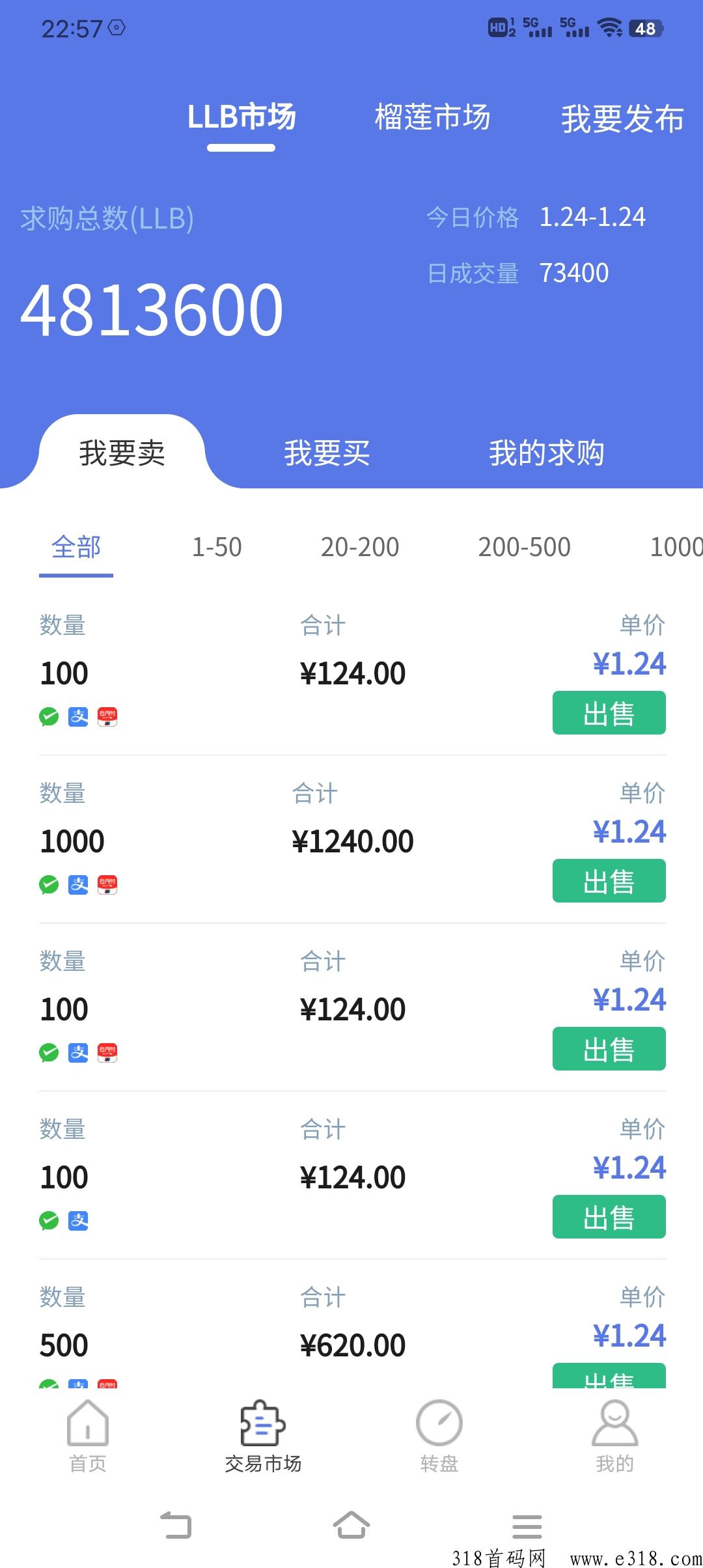 榴莲王国持续火热，长久落地项目，自带市场，榴莲可寄回家