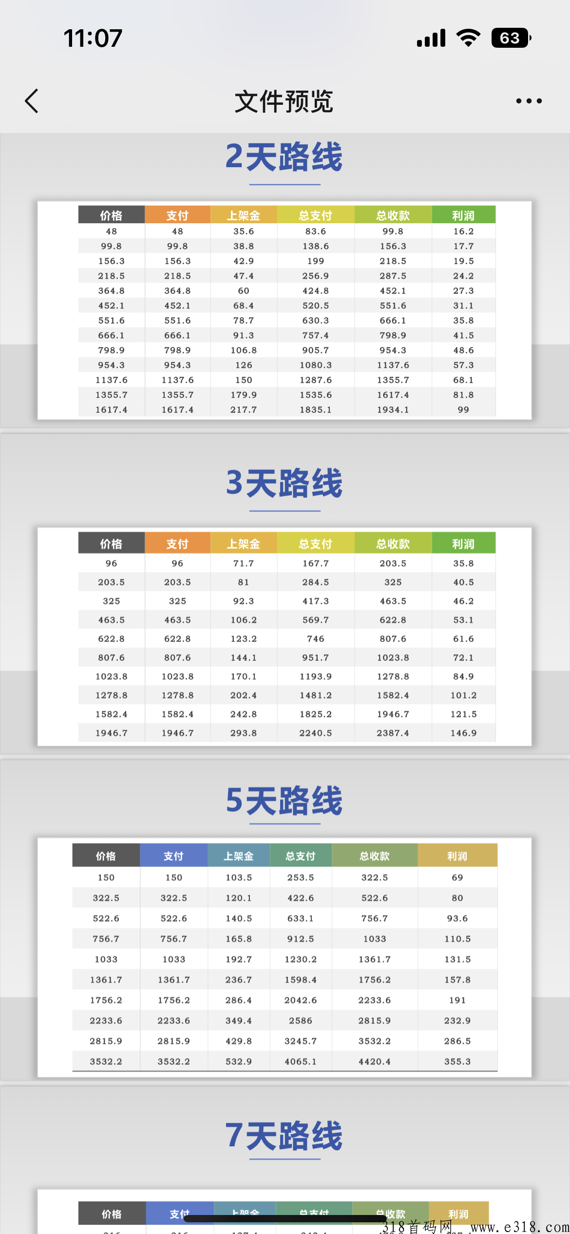 仟佰度，首码总对接，顶级待遇，实体大盘，欢迎对接！