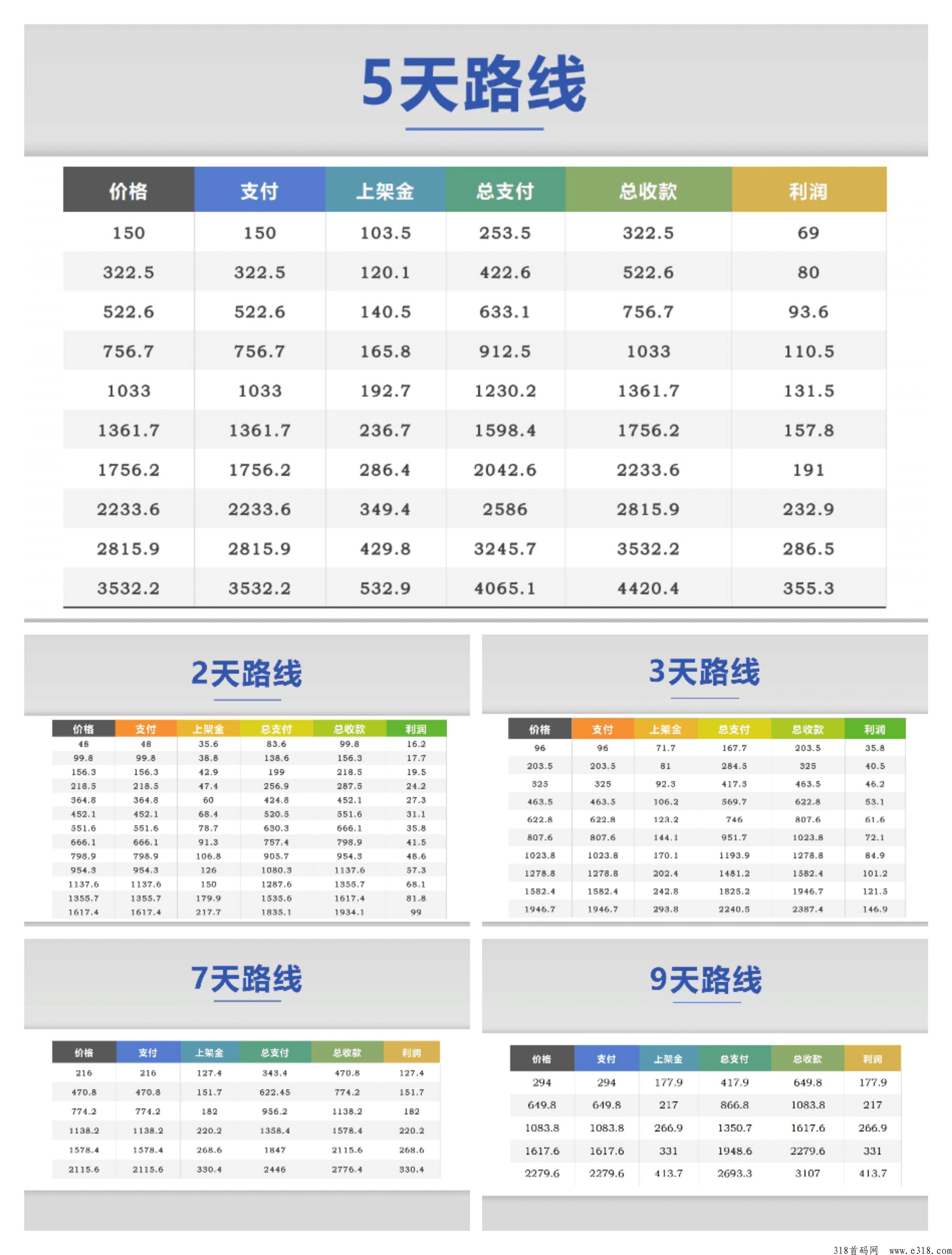 仟佰度，正式启动，线上+线下，首码红利