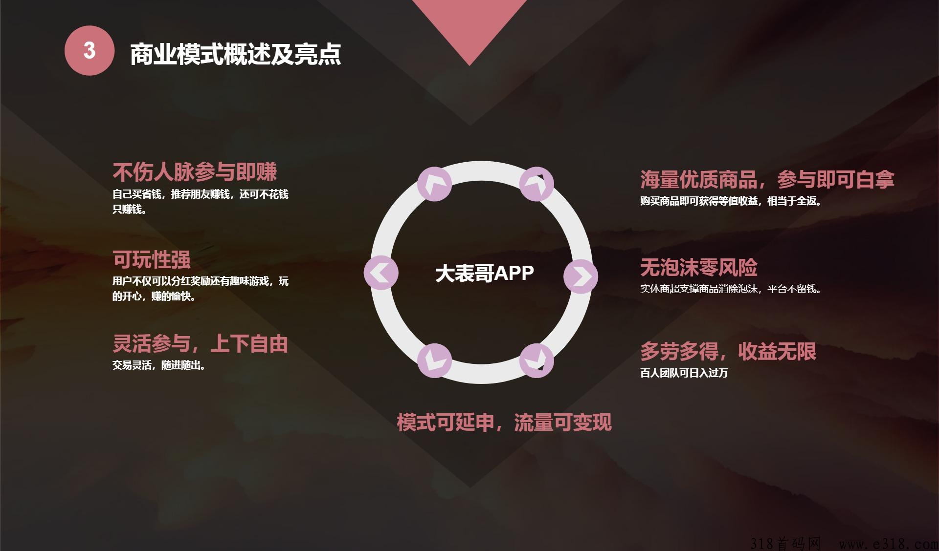 大表哥，首码即出，火爆预热，商品免费领