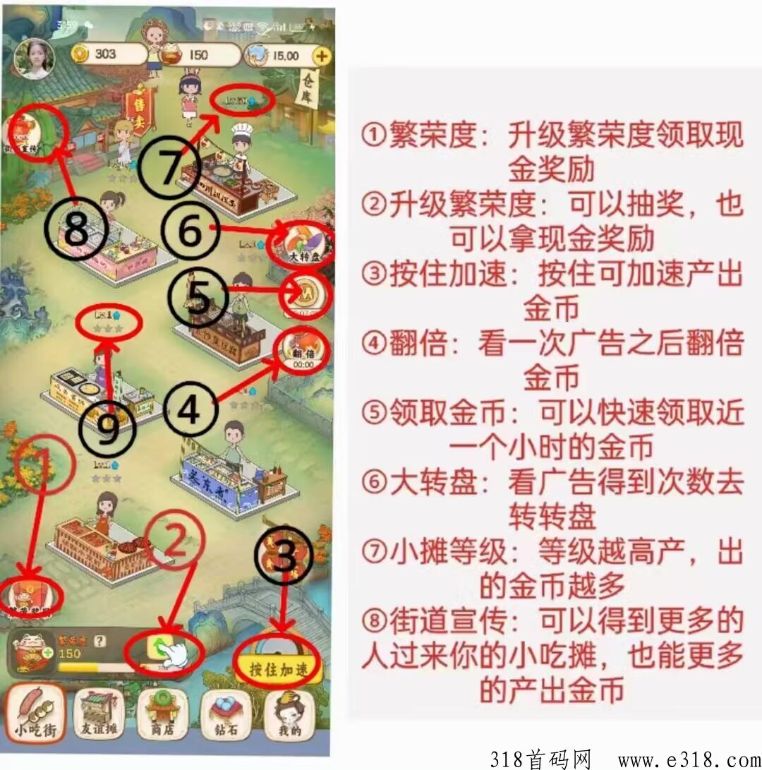 小吃街2，扶持高，对接团队，免费撸，西瓜出品，稳定变现