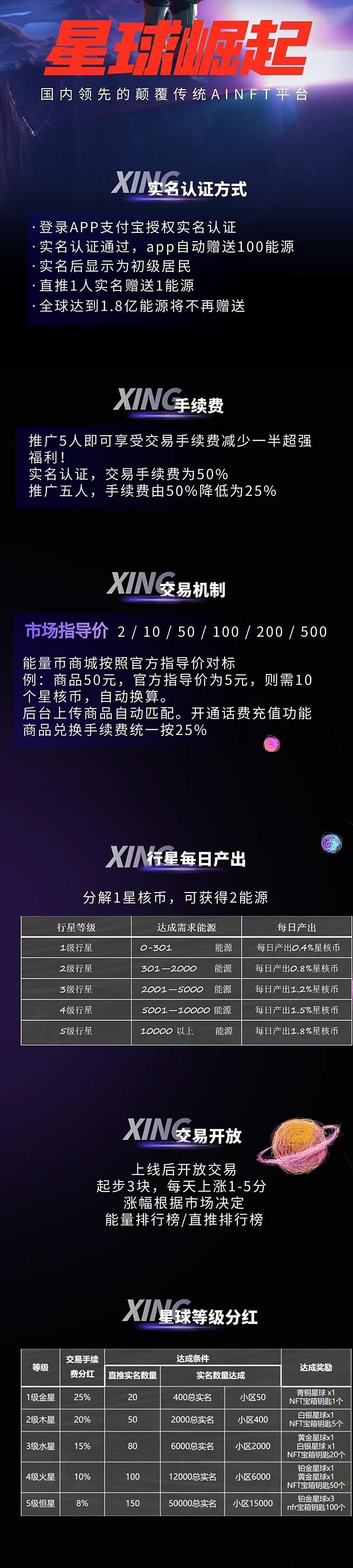 星球崛起，每日领取，无广告