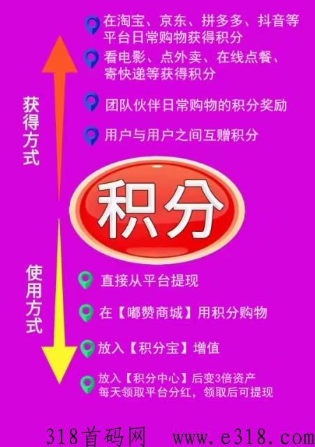 嘟赞的攻略与玩法、最牛的优惠券平台，免费买了东西还赚