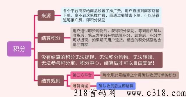 嘟赞的攻略与玩法、最牛的优惠券平台，免费买了东西还赚