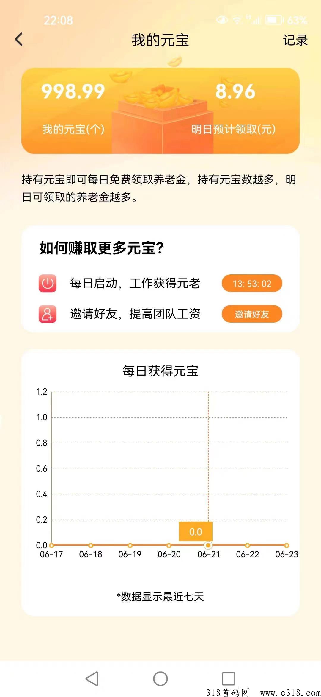 首码元老城养老金
