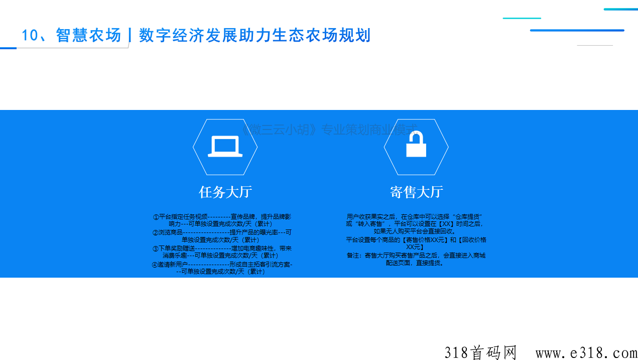 智慧农场，2023年数字经济发展助力生态农场规划