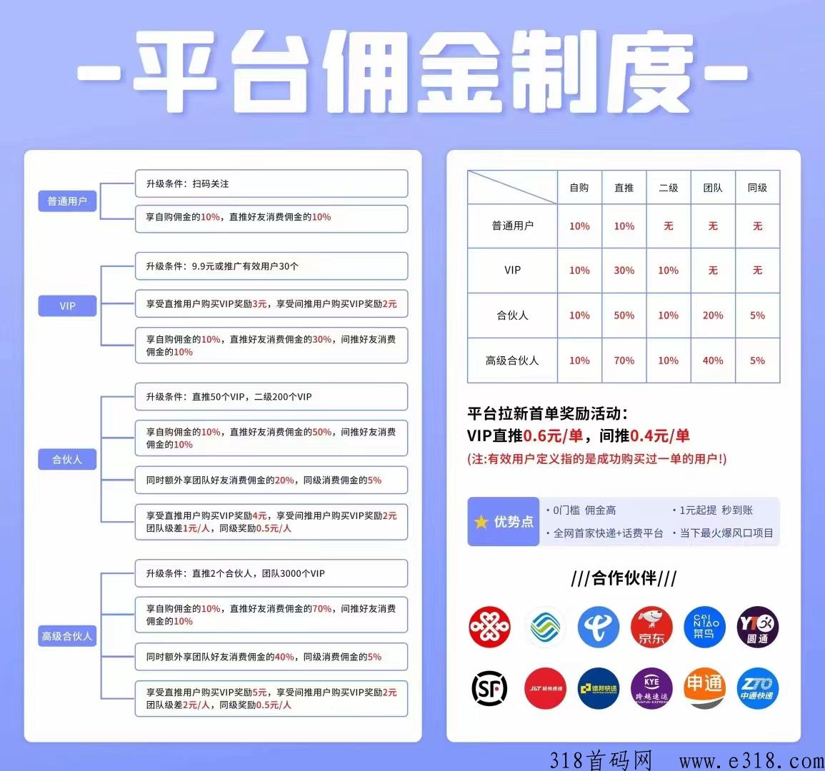 错过了寄大大，不能再错过寄好省了