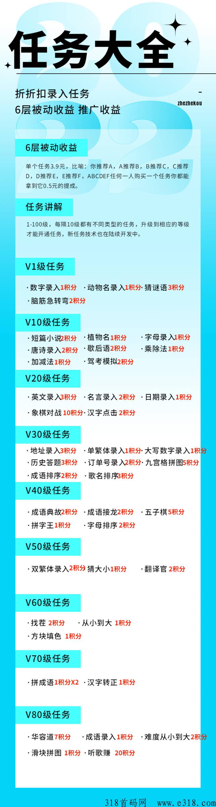打字尖职尽享折扣福利！