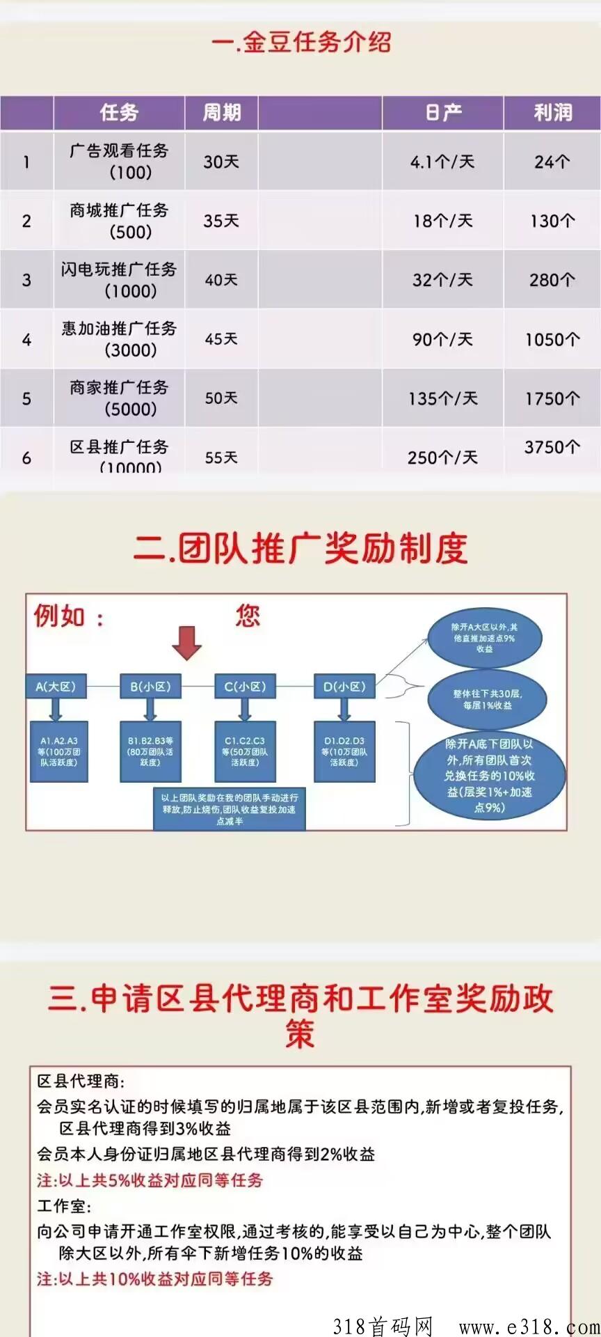 首码快步商城(不是以前的快步) 免费认证，注册送奖励