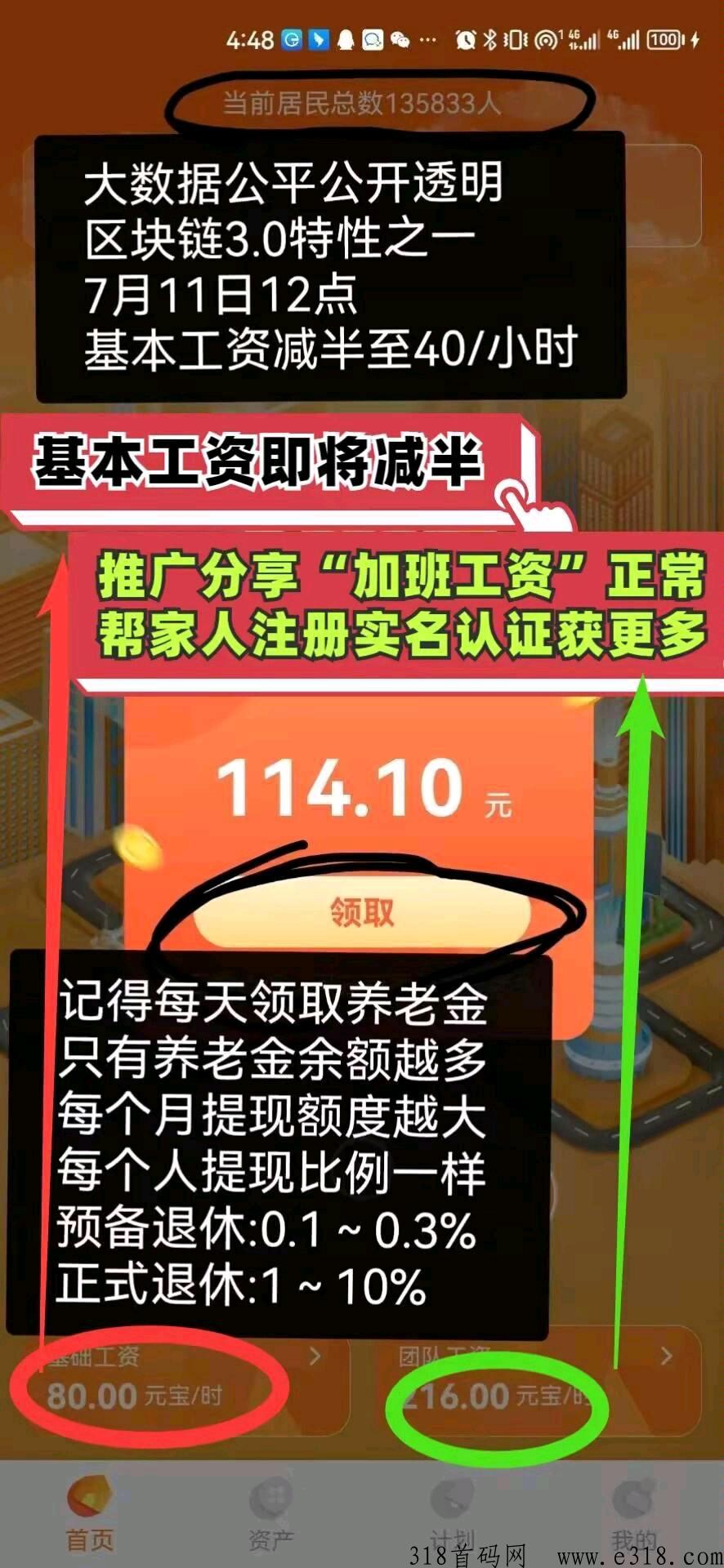 元老城，类似君凤凰，注册实名得88养老金，每月按比例提一次养老