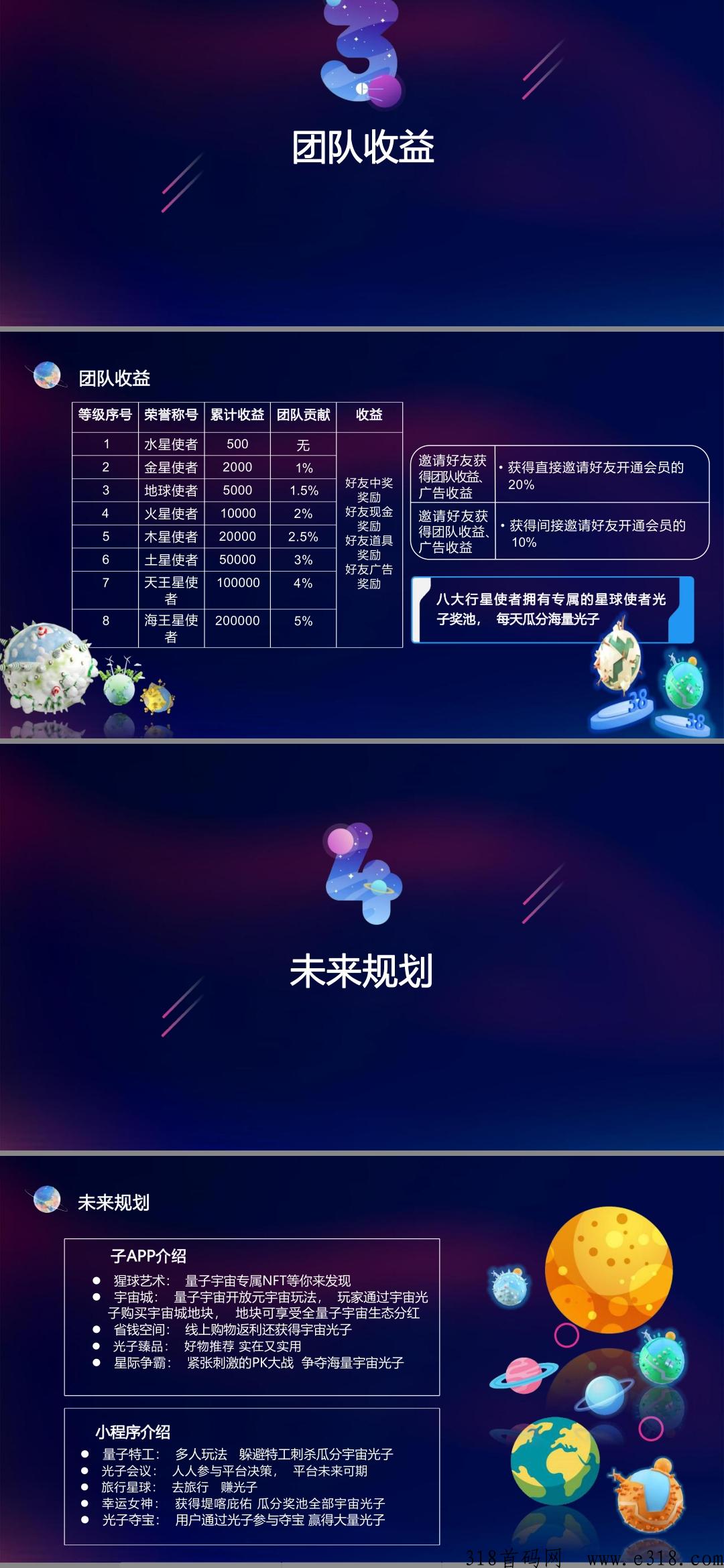 量子宇宙项目，每天分h