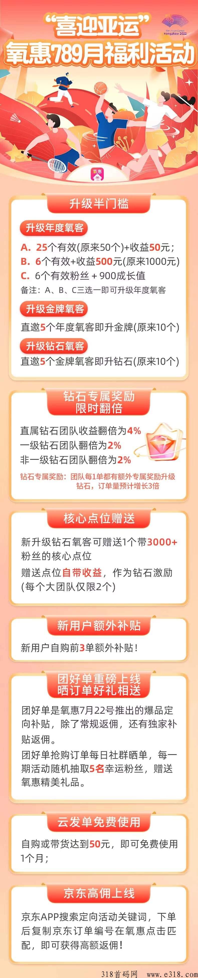 氧惠更新早知道-团好单即将上线 undefined