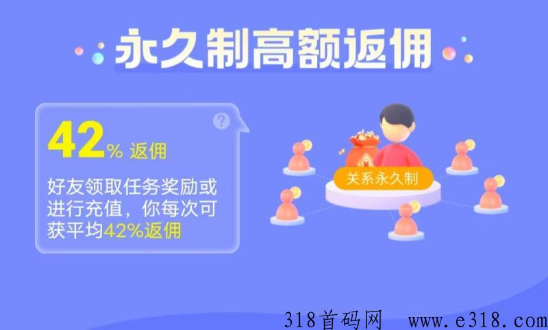 多彩魔盒（推广游戏奖励高）全网最高