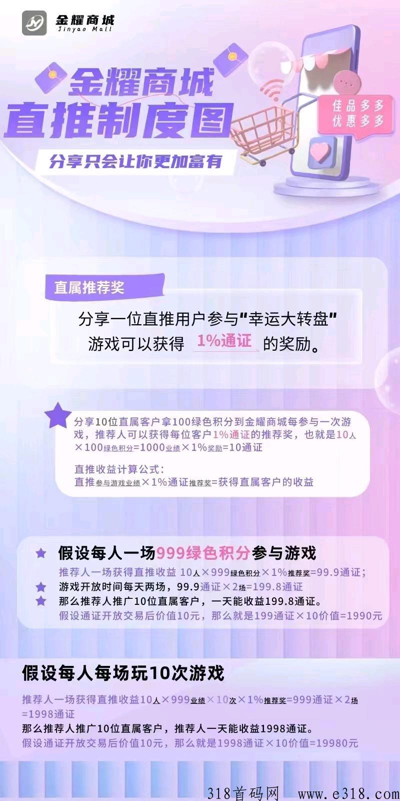 金耀商城即将上线，第一批稳赚，搞起来