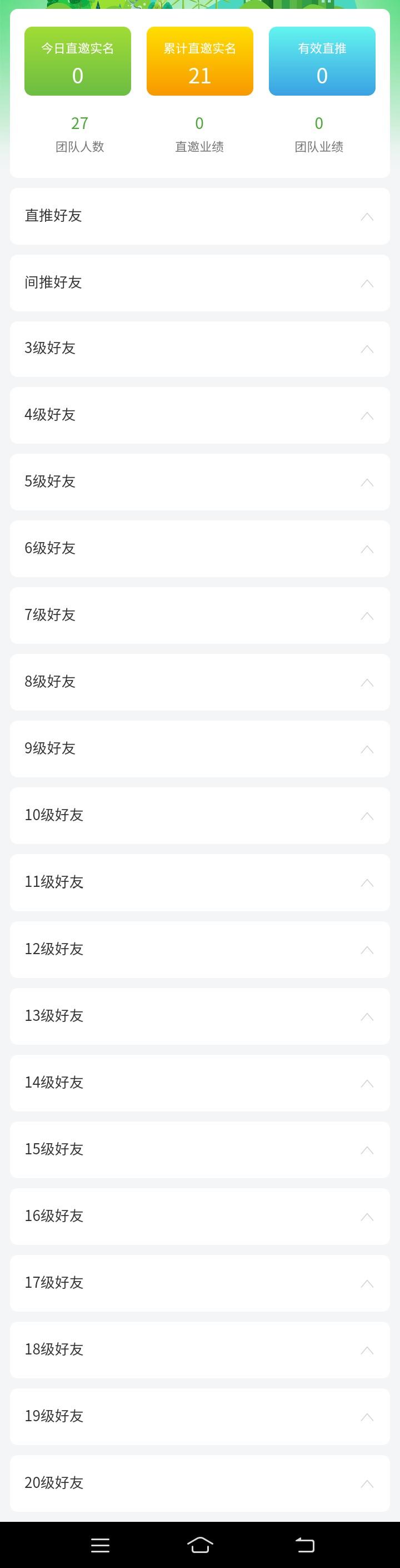 环保联盟首码项目，代收益，轻松赚米，有群，高护持