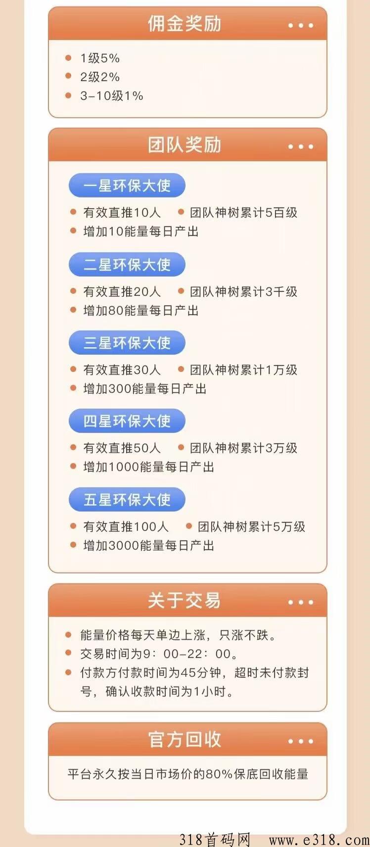 环保联盟首码项目，代收益，轻松赚米，有群，高护持