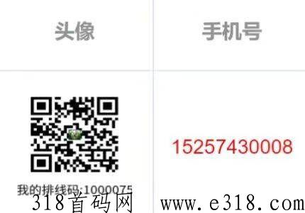 璐品生活本月超级王炸项目，首码对接各大团队长，兜底二星大区，卖出无限制