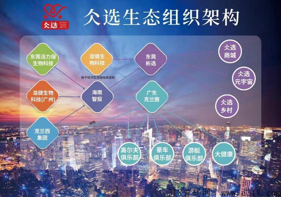 乡村首码，首创模式，年度王者项目！