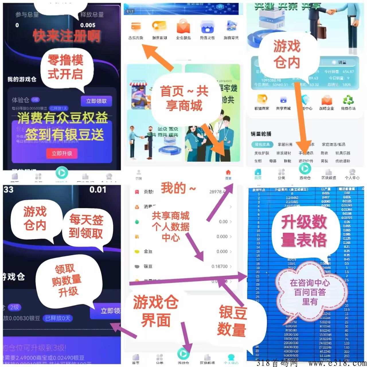 首码数字农业,两代收益抓紧上车 首码数字农业,两代收益抓紧上车