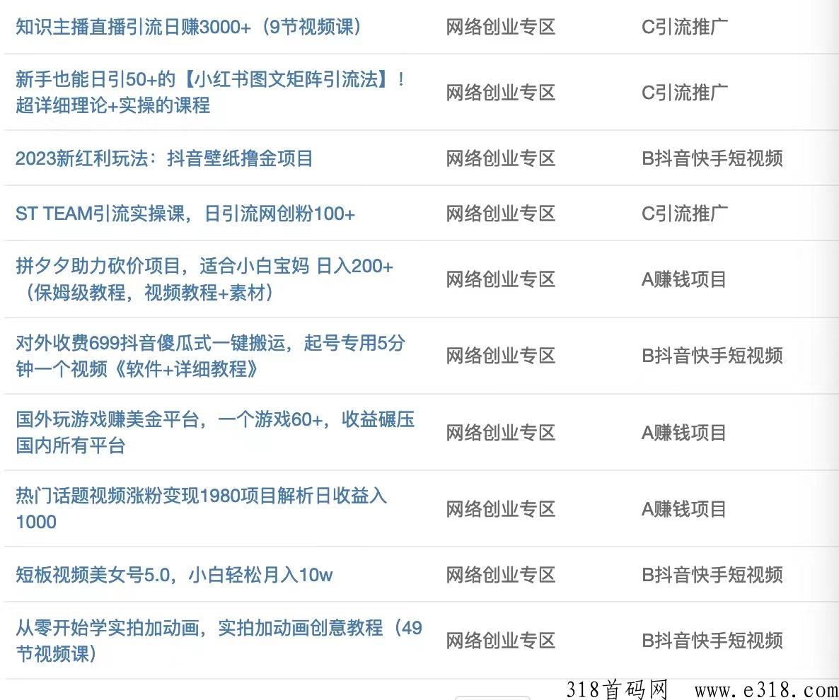 新星联盟资源网站，汇聚全网项目