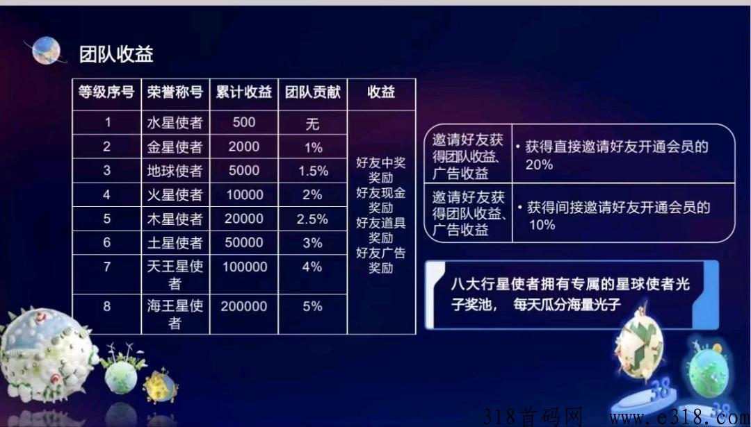 全网对接量子宇宙